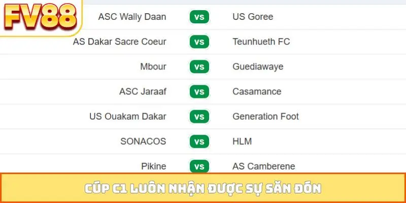 Cúp C1 luôn nhận được sự săn đón