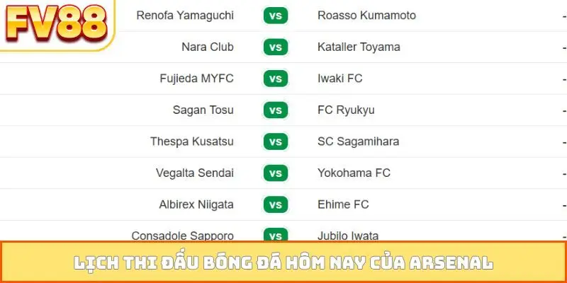 Lịch thi đấu bóng đá hôm nay của Arsenal