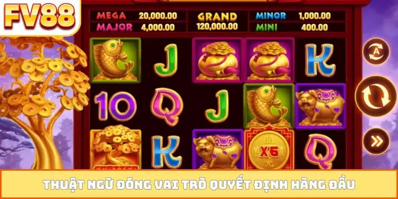 Thuật ngữ đóng vai trò quyết định hàng đầu
